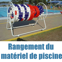 Image Linking to Swimming Pool Storage Products